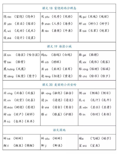 兆怎么组词哈尔滨