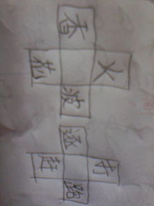 间里的间还可以怎么组词