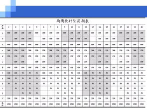 平衡的宏怎么组词