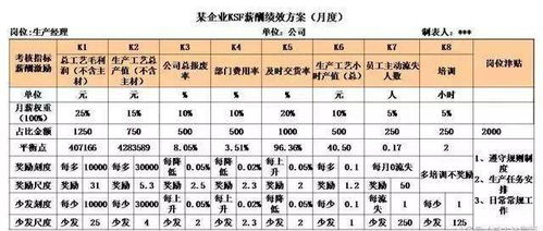 平衡的宏怎么组词