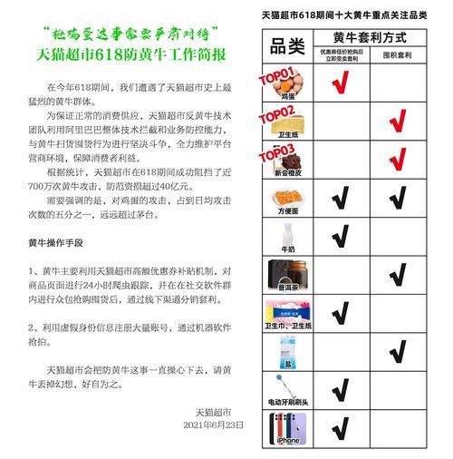 攻击的鸡怎么组词