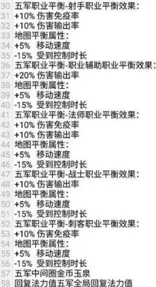 攻击的鸡怎么组词