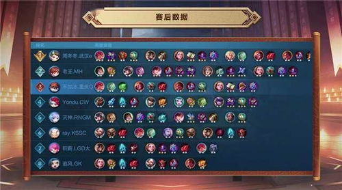 战枪的枪怎么组词