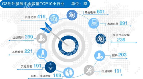 贸怎么样组词 贸怎么样组词