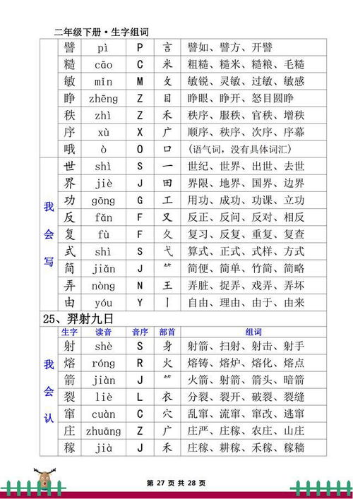 地字怎么组词