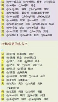 付怎么读拼音组词