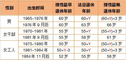 电视电怎么组词 电视电怎么组词