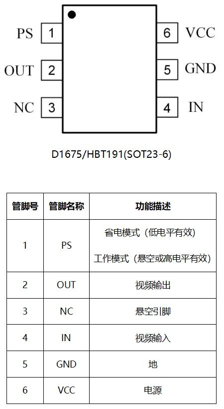 电视电怎么组词 电视电怎么组词
