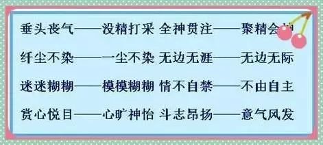 尊重樽怎么组词