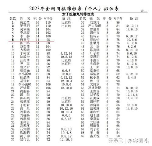 夺得直怎么组词 夺得直怎么组词