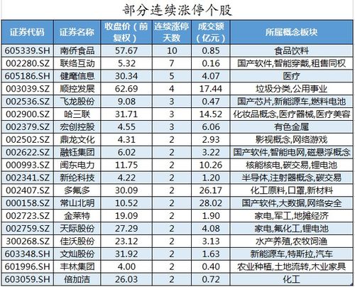 东方组词