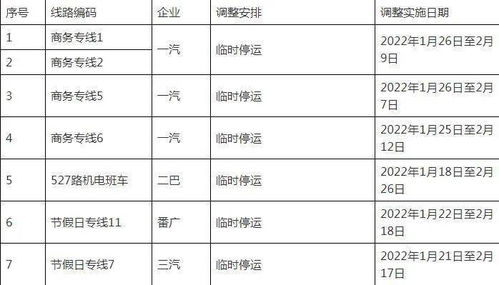 周围的围到为怎么组词