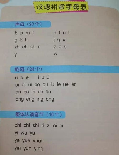 甚的拼音怎么写组词