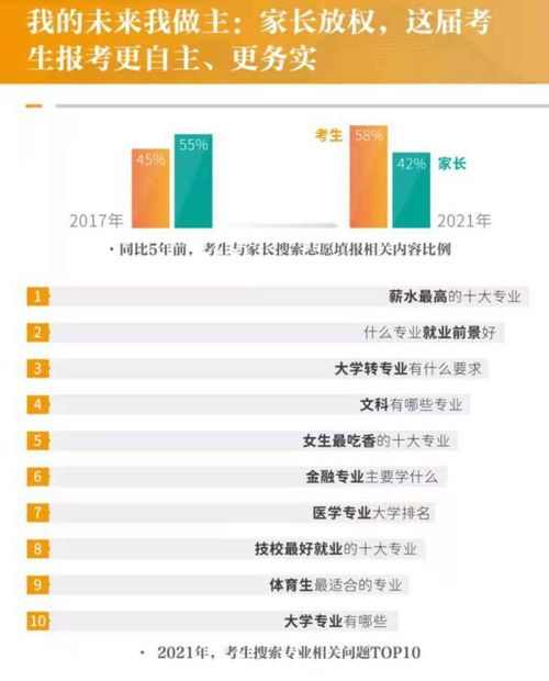 压力的压怎么组词