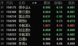 小度尾巴的怎么组词