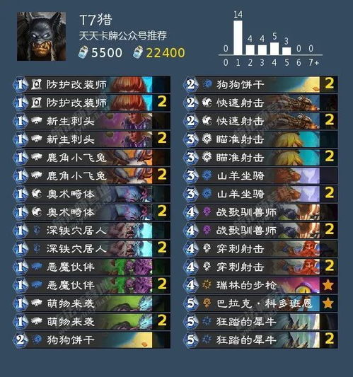 野兽的兽怎么组词