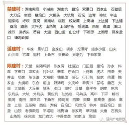 举举例子璃怎么组词