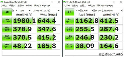 小度得的组词怎么写