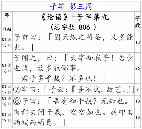 周子可以怎么组词