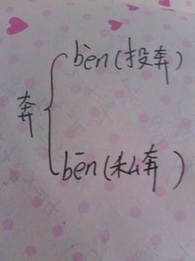 求助求求怎么组词