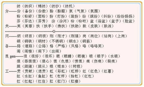 纱怎么组词语呢