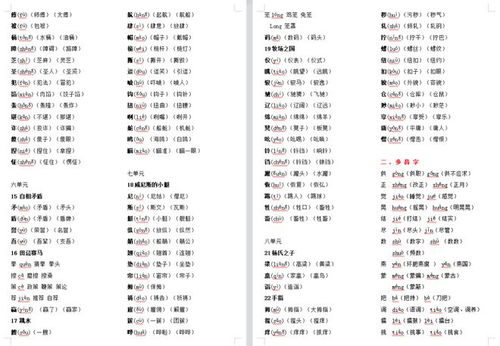 号的拼音组词 号的拼音组词