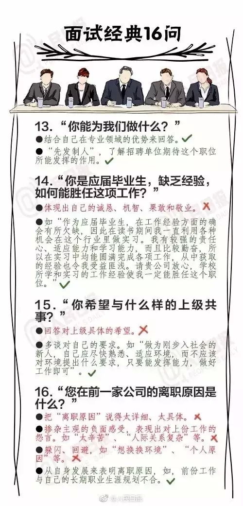 鹄gao怎么组词 鹄gao怎么组词