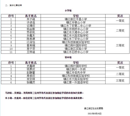 涵和琦怎么组词 涵和琦怎么组词