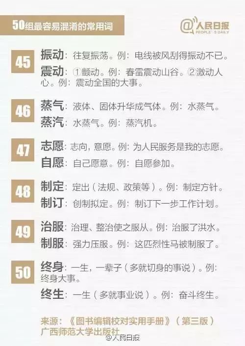 给青蛙的青组词怎么组的简单介绍