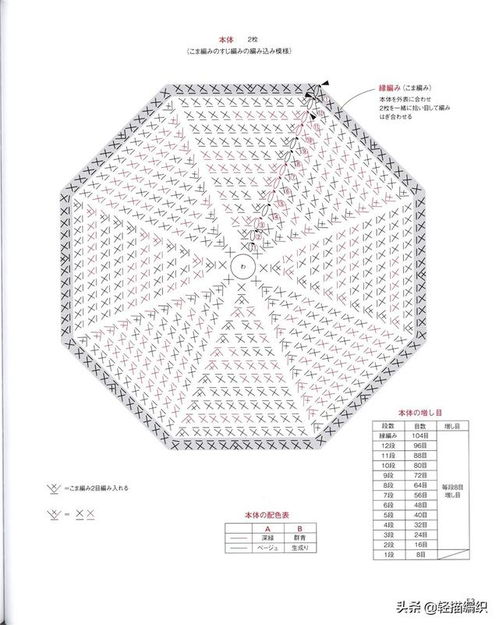 垫桌子的垫怎么组词