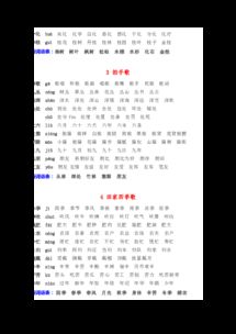 妈妈那个字怎么组词 妈妈那个字怎么组词