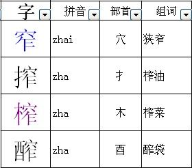 哼组词部首