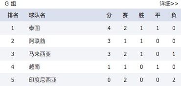 大米的米迷怎么组词