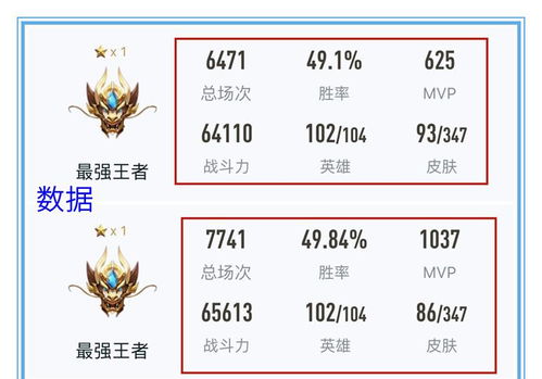 经经的经怎么组词 经经的经怎么组词