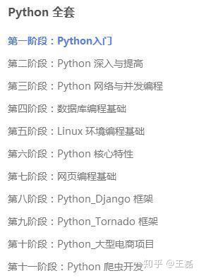 学习的习怎么组词的简单介绍