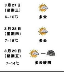 崇明的明字怎么组词