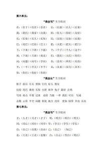 两个图怎么组词