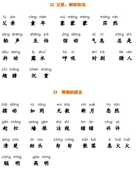 三的组词的拼音怎么写 三的组词的拼音怎么写