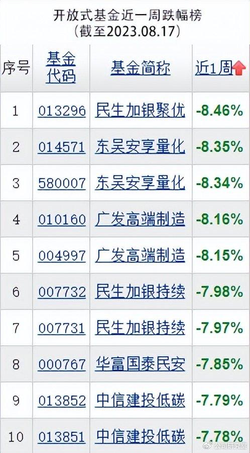 小度棒棒怎么组词