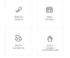 小度音响怎么组词啊 小度音响怎么组词啊