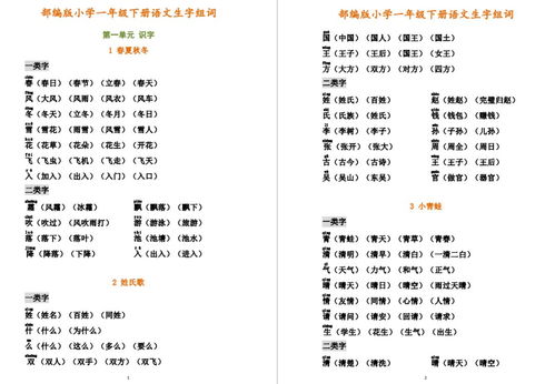 识字表怎么写组词