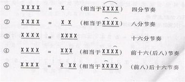 唱唱的唱的怎么组词 唱唱的唱的怎么组词