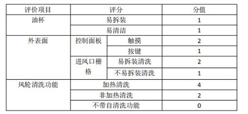 毛刺毛刺毛怎么组词 毛刺毛刺毛怎么组词