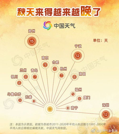 稍逐怎么组词 稍逐怎么组词