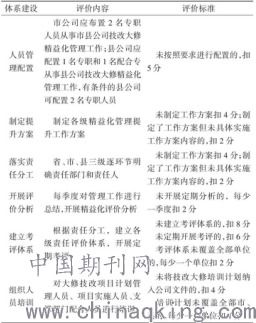 中技的中怎么组词