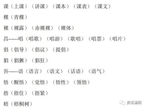 见的加偏旁组词