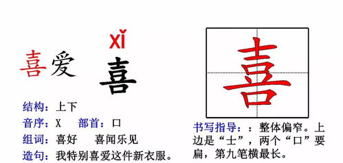 铁字旁的瑞怎么组词