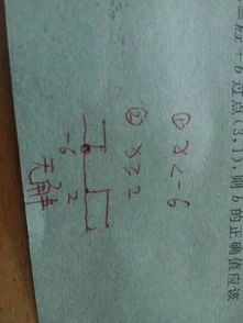 不等式怎么组词