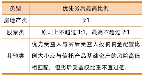 产品结构组词怎么写