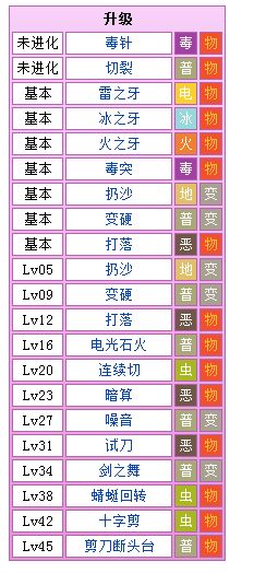 钳的组词 钳的组词